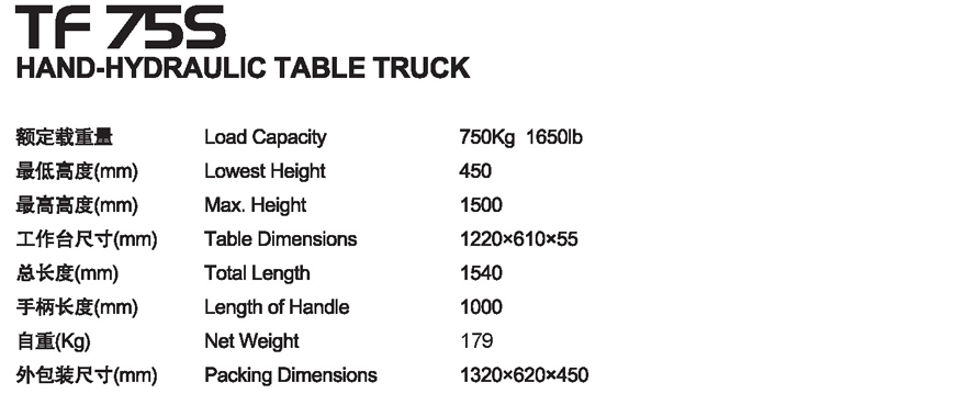 手動平臺車 TF 75S 手動平臺車 TF 75S