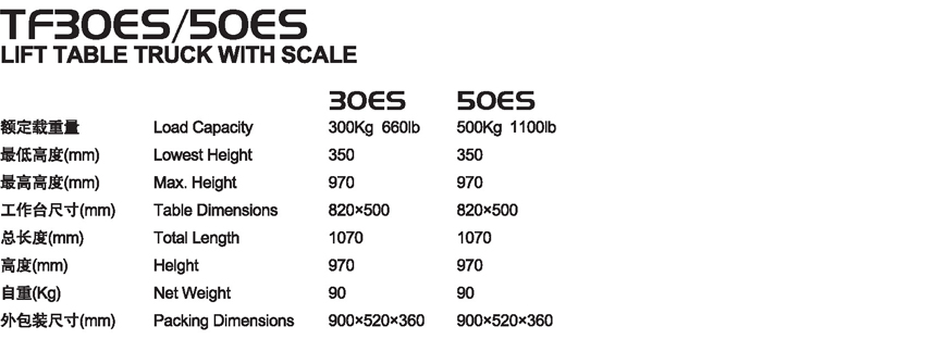 電子秤平臺車 TF30ES/50ES 電子秤平臺車 TF30ES/50ES