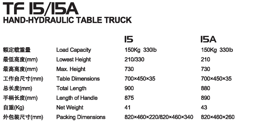 手動平臺車 TF 15/15A 手動平臺車 TF 15/15A