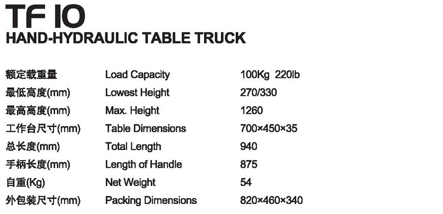 手動平臺車 TF 10 手動平臺車 TF 10